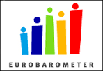 2016/09/Eurobarometro.png