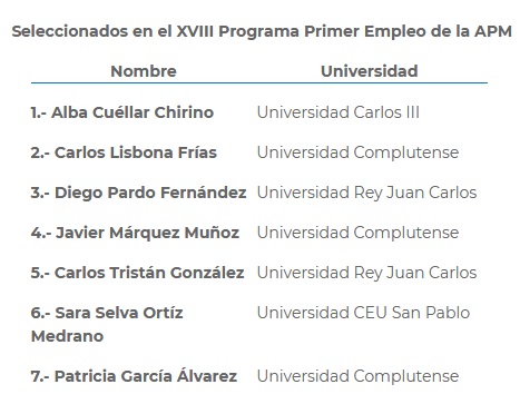 Seleccionados-PPE2018
