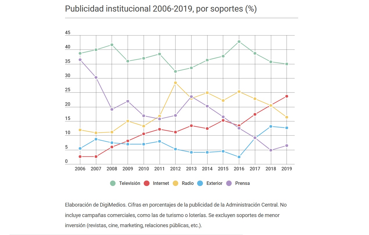 2020/09/Publi-insti-1.jpg