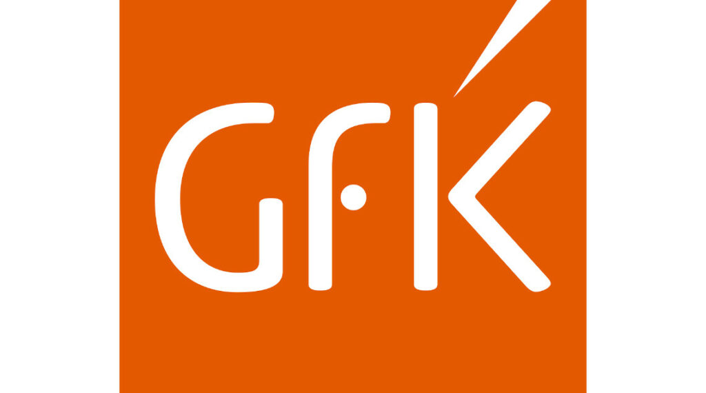 GFK