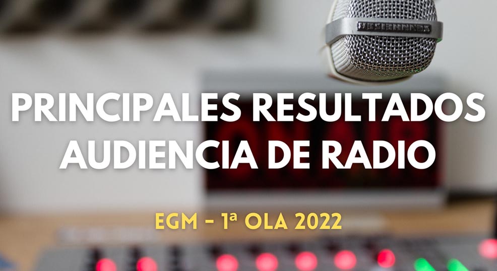 Resultados-audiencia-radio-1ola-2022