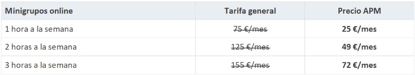 Minigrupo descuento APM